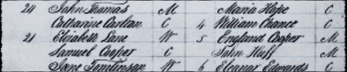Parish Register burial entry for Elizabeth Lane 1810